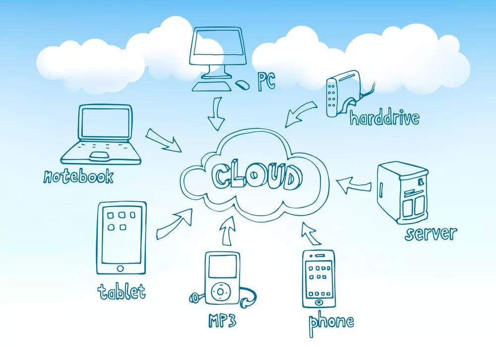 Облачный сервер для архивов
